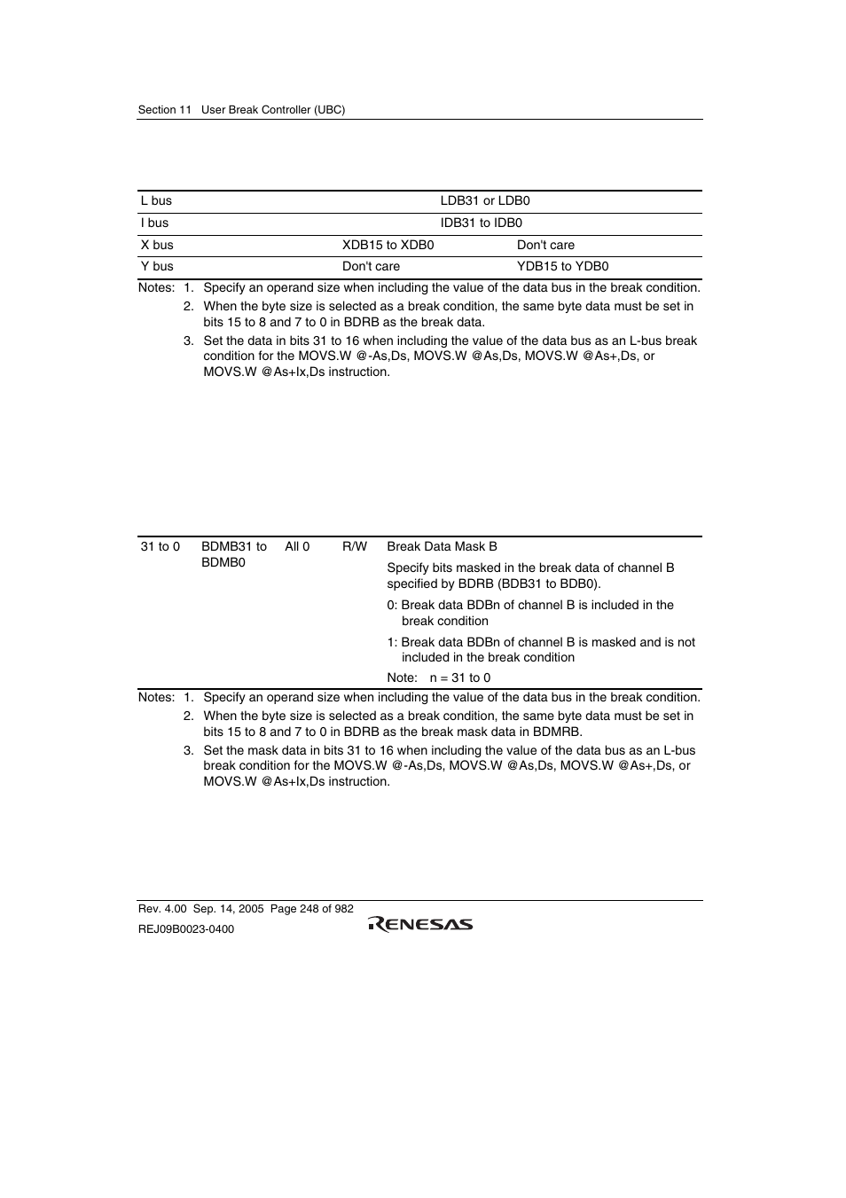 7 break data mask register b (bdmrb) | Renesas SH7641 User Manual | Page 298 / 1036
