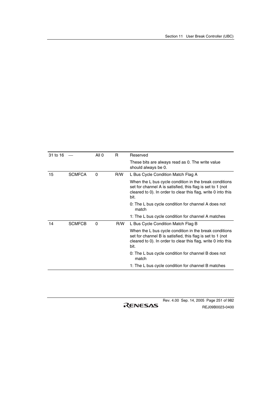 9 break control register (brcr) | Renesas SH7641 User Manual | Page 301 / 1036