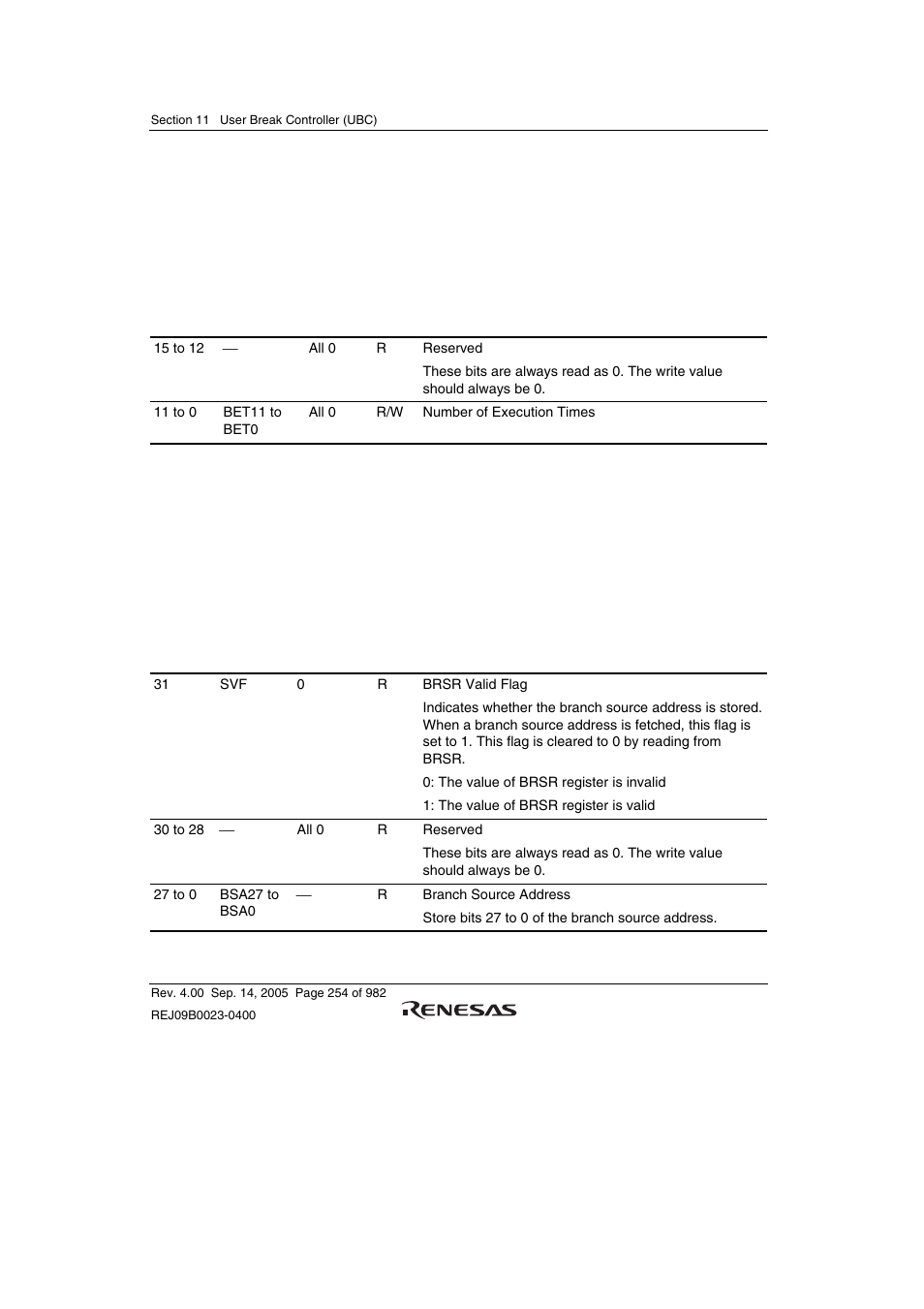 10 execution times break register (betr), 11 branch source register (brsr) | Renesas SH7641 User Manual | Page 304 / 1036