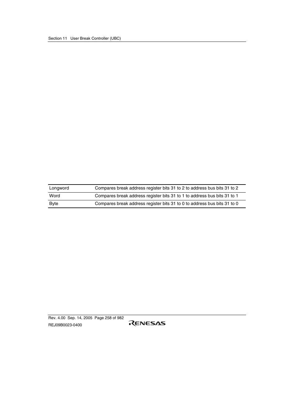 3 break on data access cycle | Renesas SH7641 User Manual | Page 308 / 1036