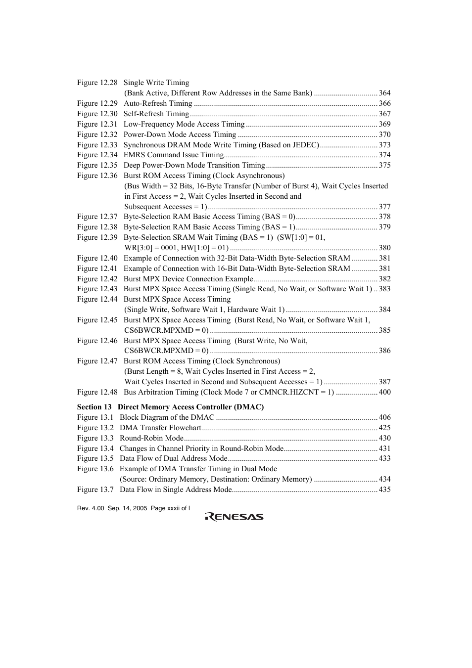 Renesas SH7641 User Manual | Page 32 / 1036