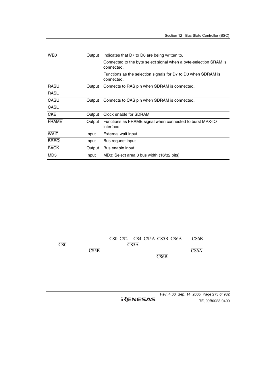 3 area overview, 1 area division | Renesas SH7641 User Manual | Page 323 / 1036