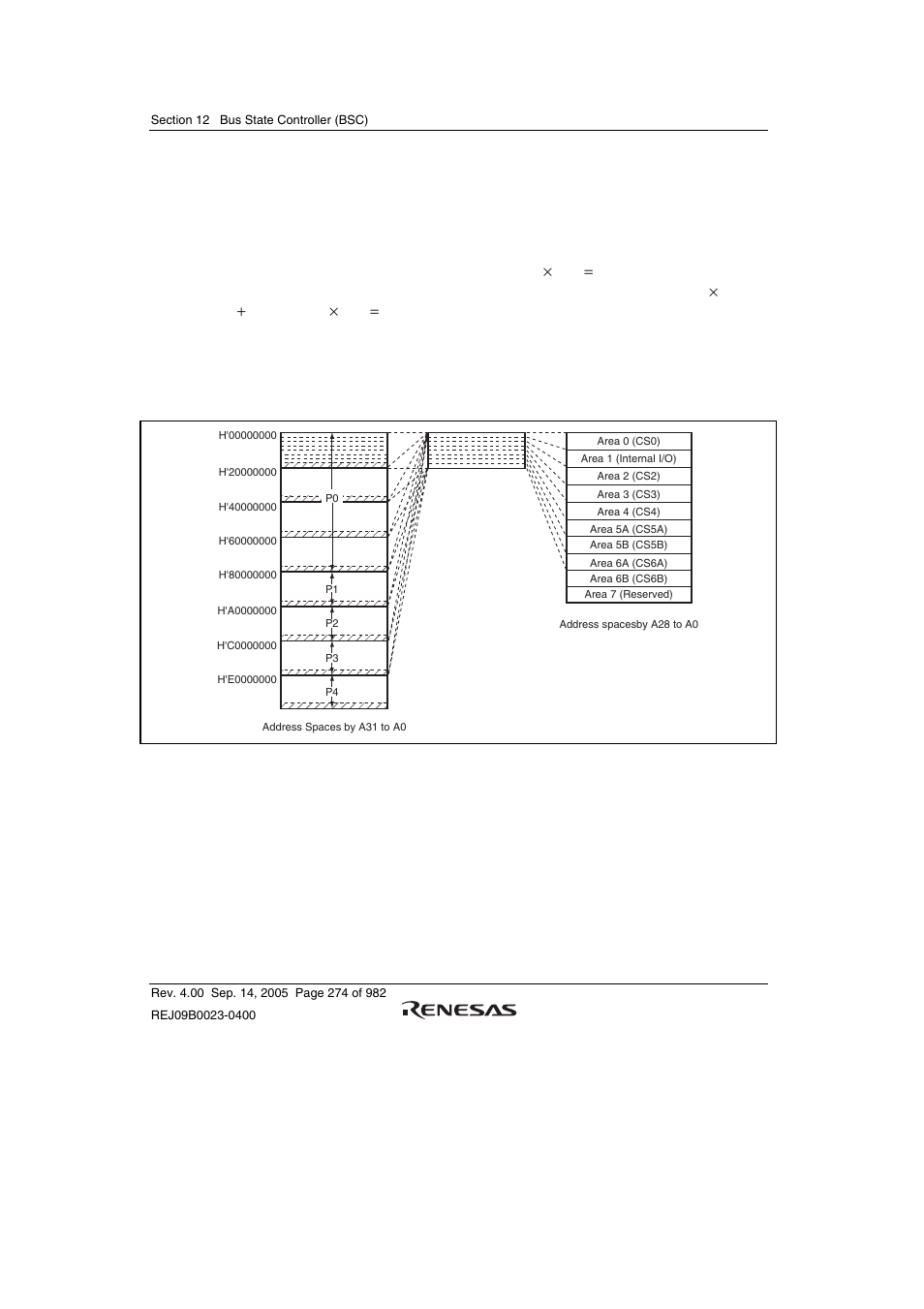 2 shadow area, Figure 12.2 address space | Renesas SH7641 User Manual | Page 324 / 1036