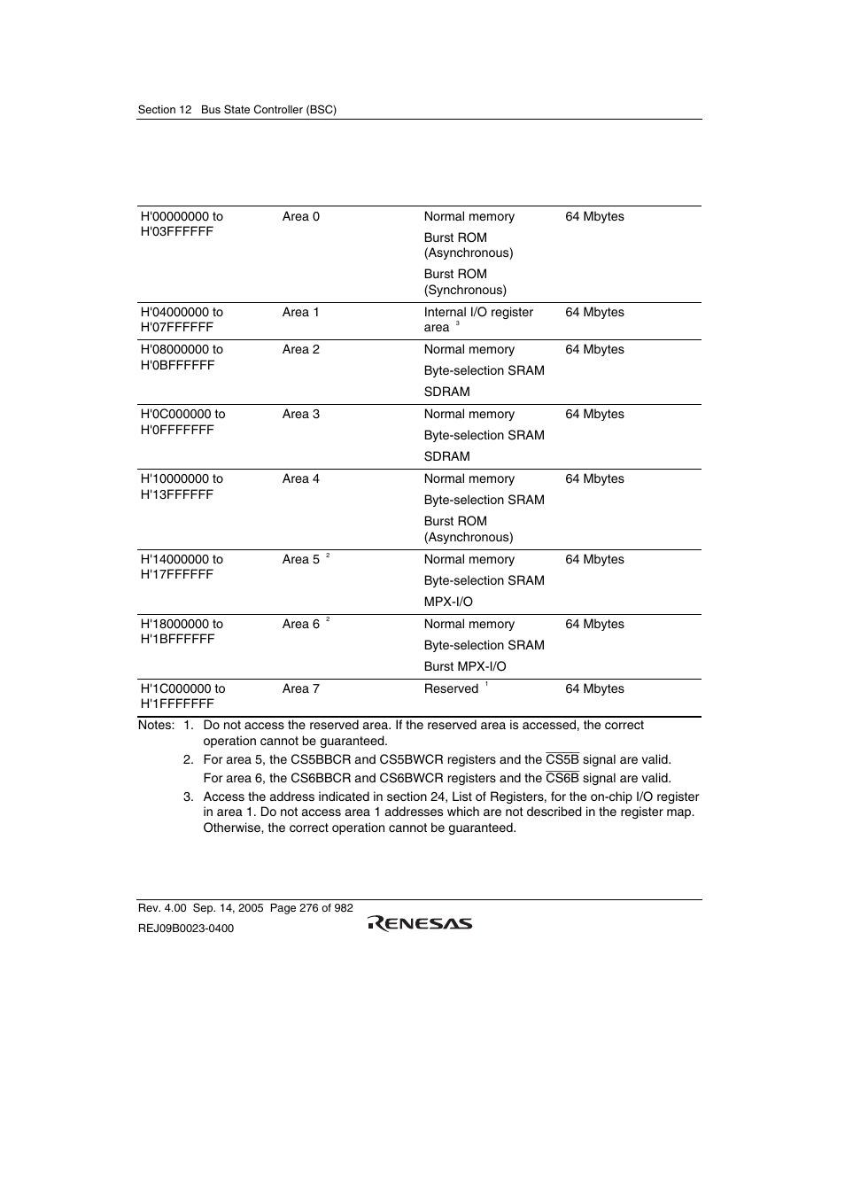 Renesas SH7641 User Manual | Page 326 / 1036