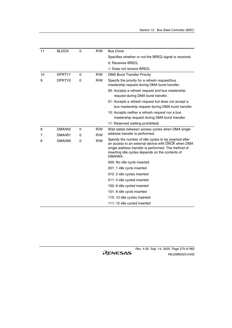 Renesas SH7641 User Manual | Page 329 / 1036