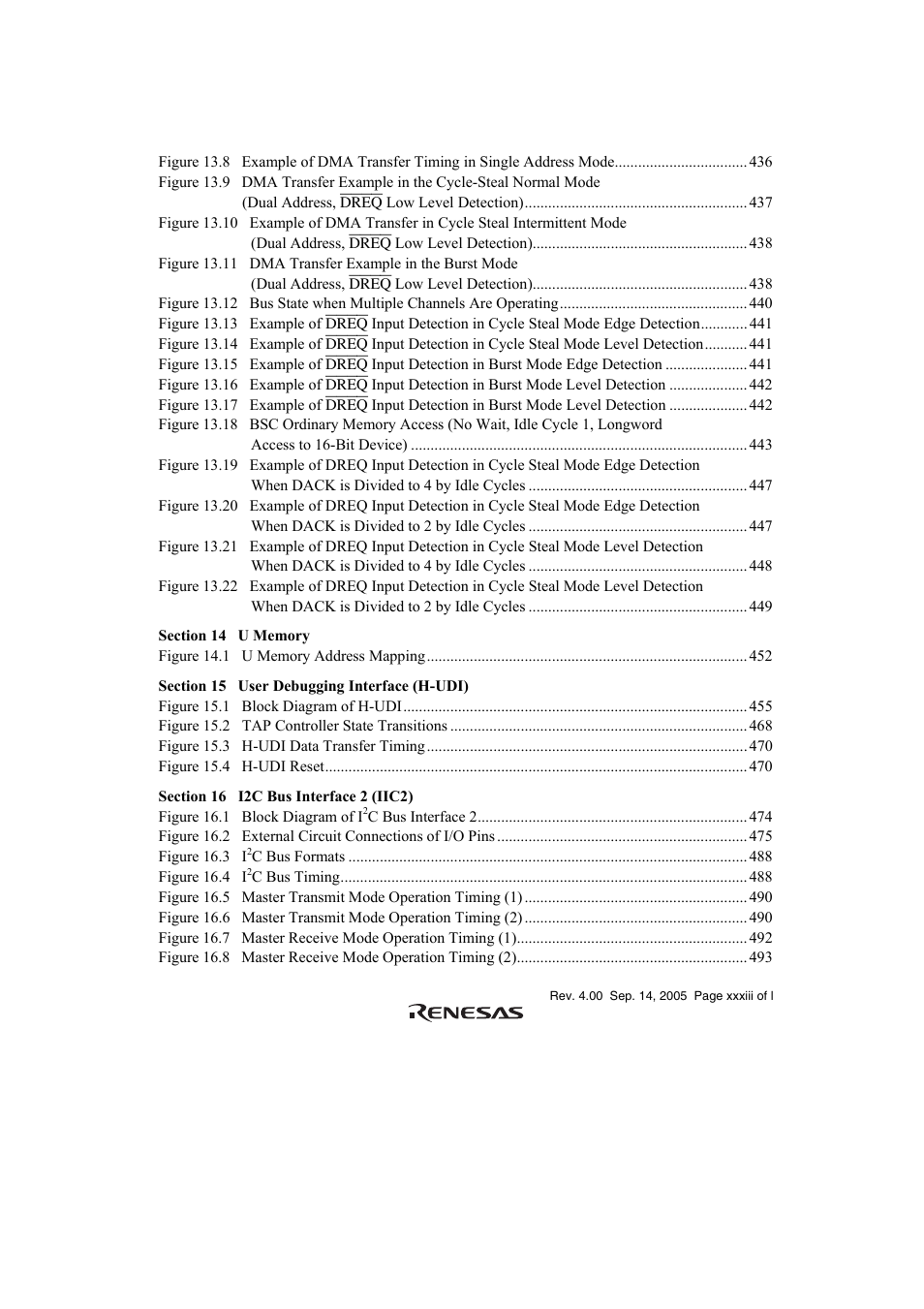 Renesas SH7641 User Manual | Page 33 / 1036