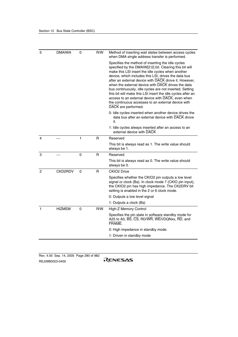 Renesas SH7641 User Manual | Page 330 / 1036