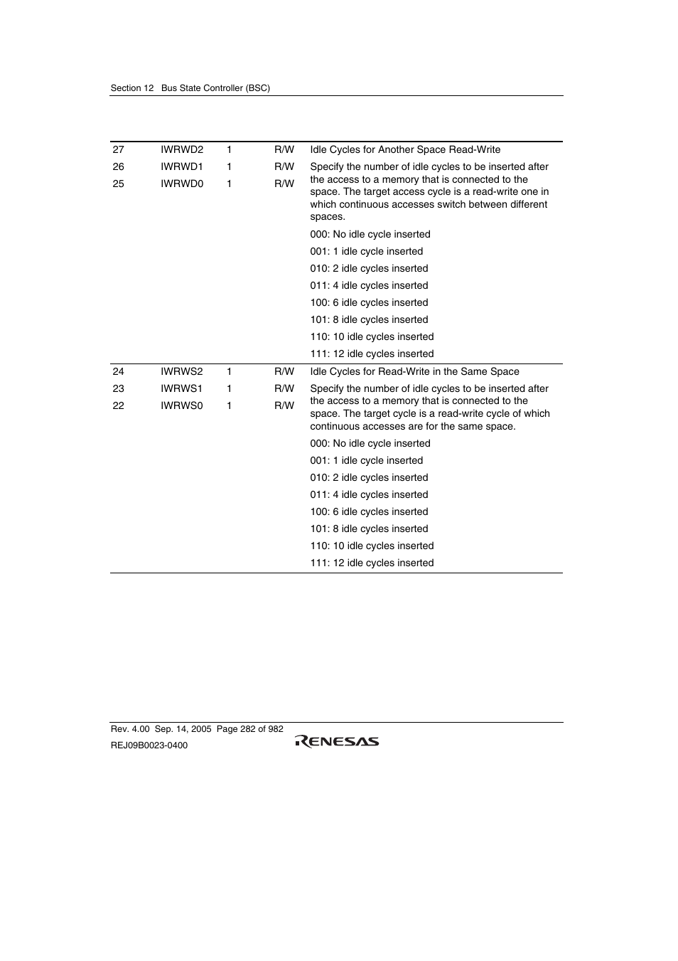 Renesas SH7641 User Manual | Page 332 / 1036