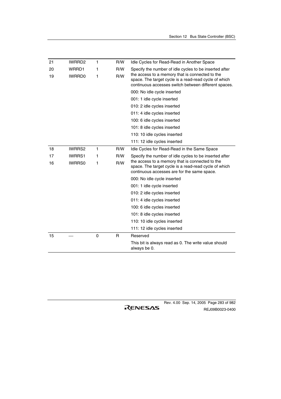 Renesas SH7641 User Manual | Page 333 / 1036