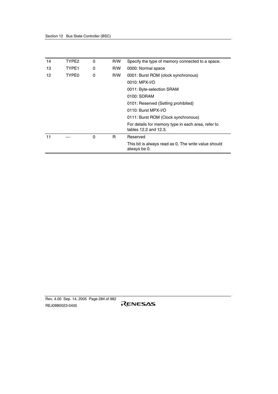 Renesas SH7641 User Manual | Page 334 / 1036