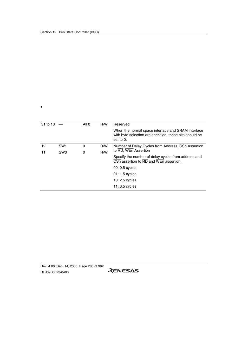 Renesas SH7641 User Manual | Page 336 / 1036