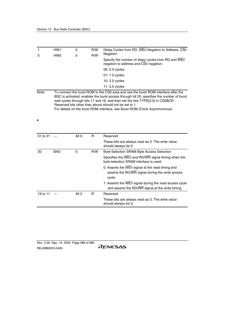 Renesas SH7641 User Manual | Page 338 / 1036