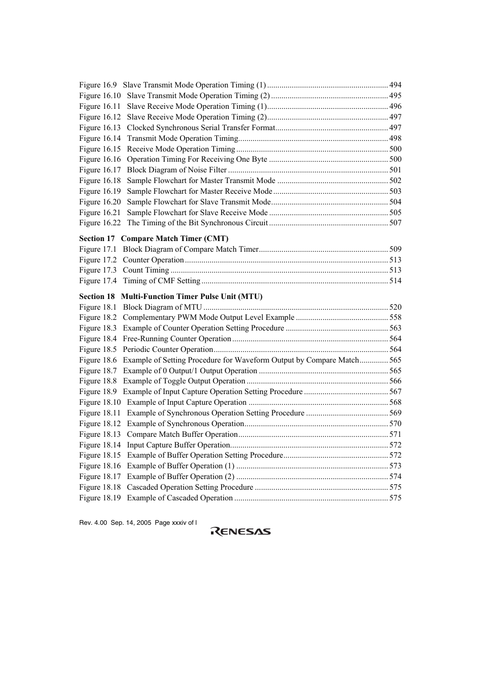 Renesas SH7641 User Manual | Page 34 / 1036