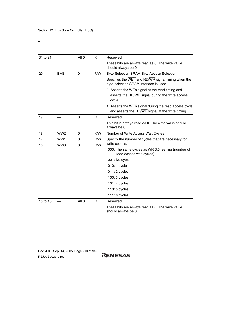 Renesas SH7641 User Manual | Page 340 / 1036