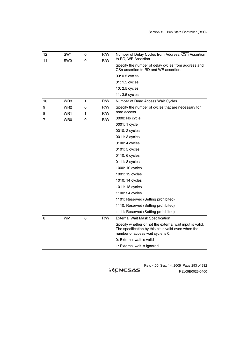 Renesas SH7641 User Manual | Page 343 / 1036