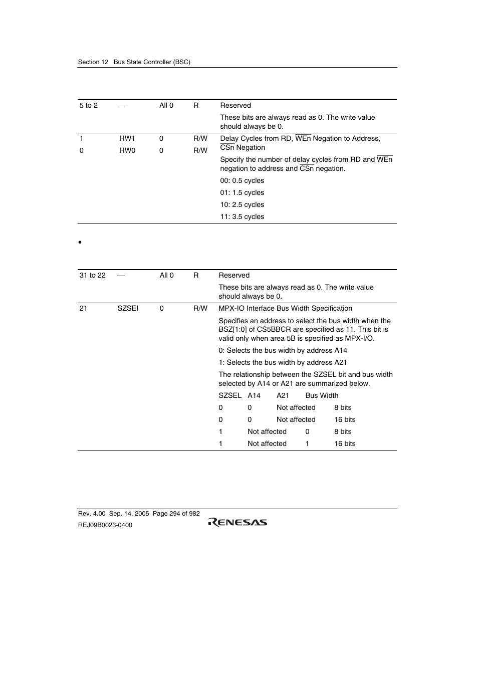 Renesas SH7641 User Manual | Page 344 / 1036
