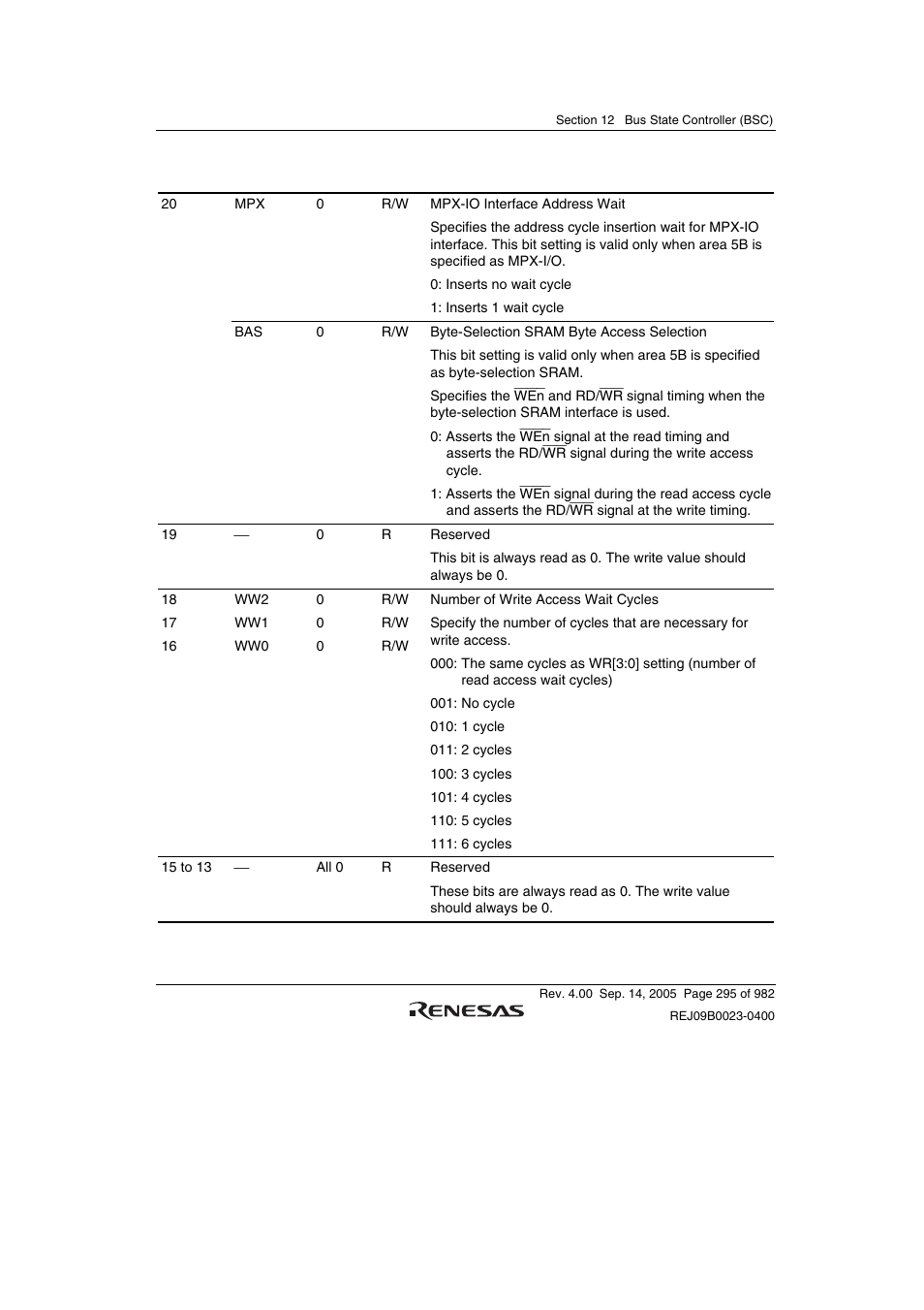 Renesas SH7641 User Manual | Page 345 / 1036