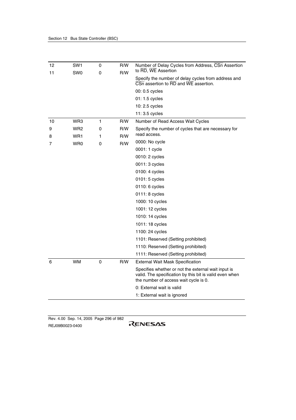 Renesas SH7641 User Manual | Page 346 / 1036