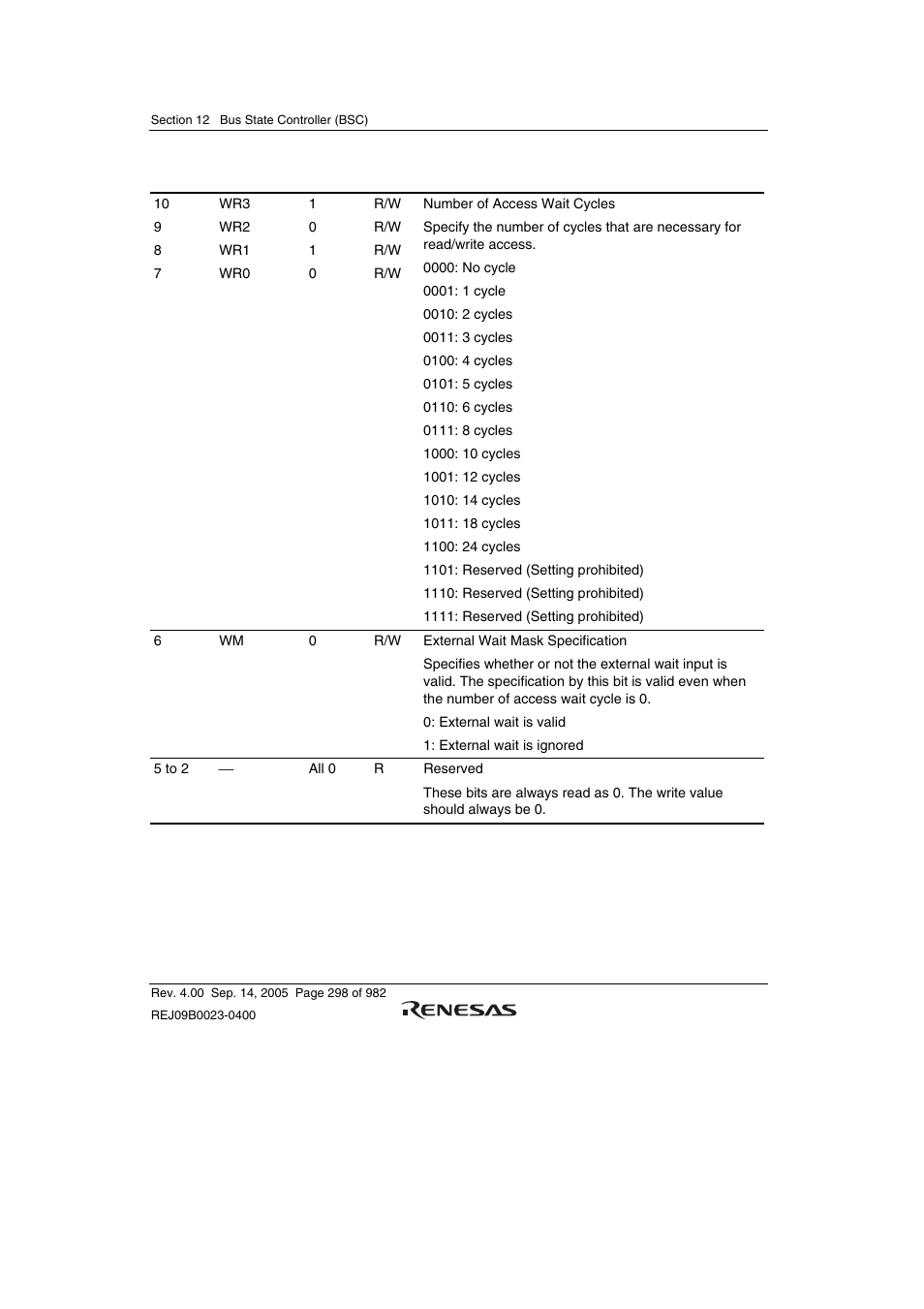 Renesas SH7641 User Manual | Page 348 / 1036