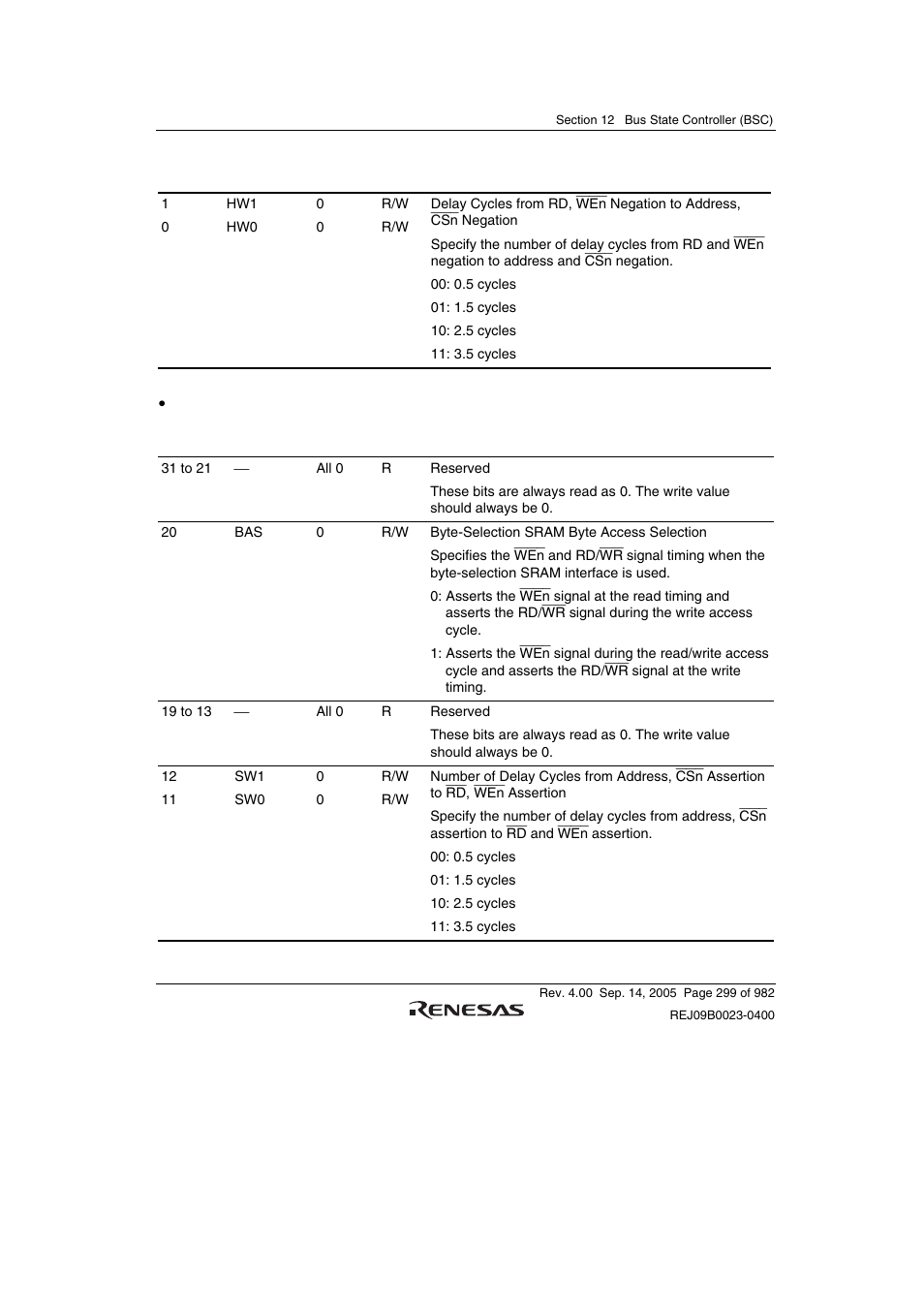 Renesas SH7641 User Manual | Page 349 / 1036