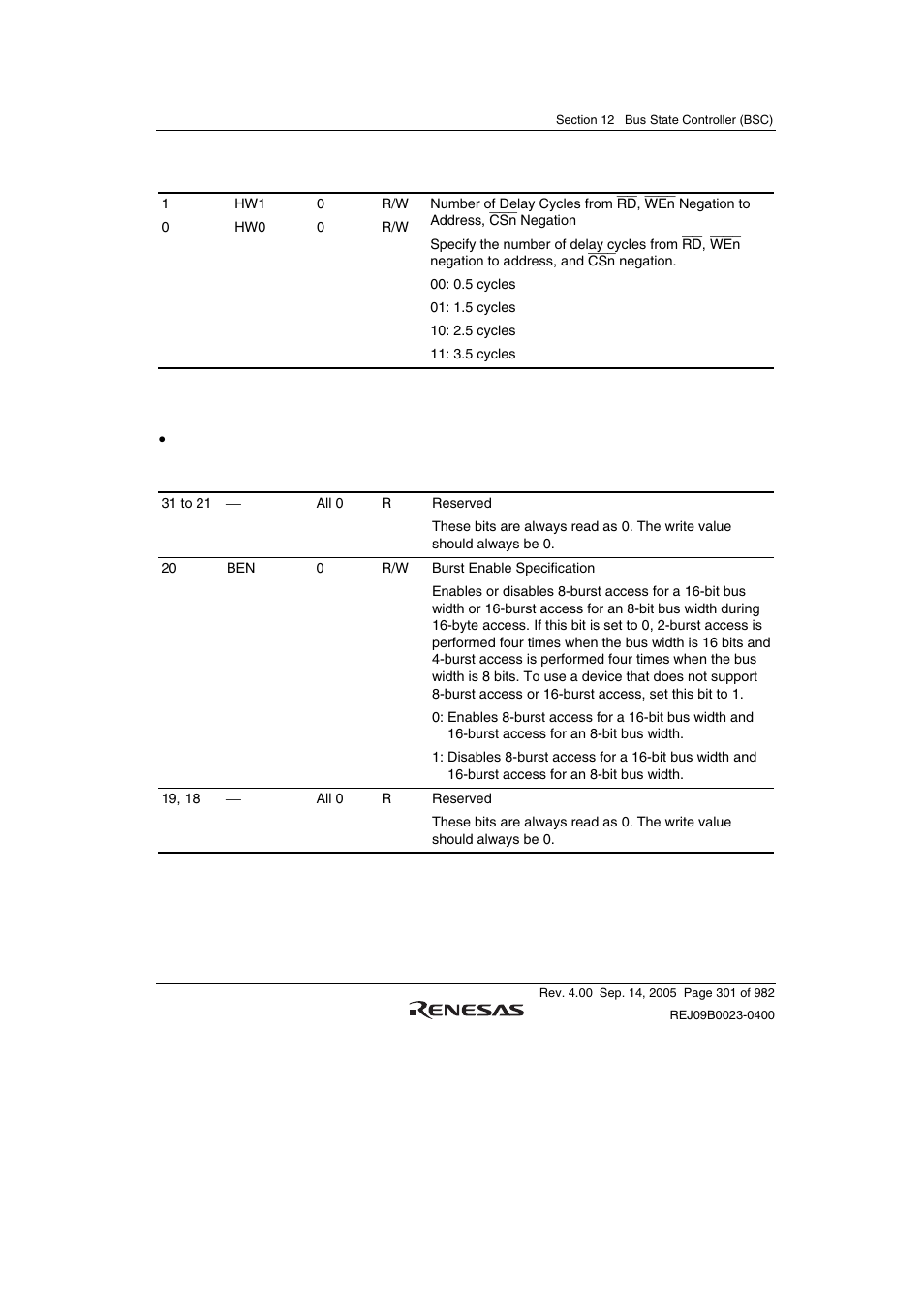 Renesas SH7641 User Manual | Page 351 / 1036