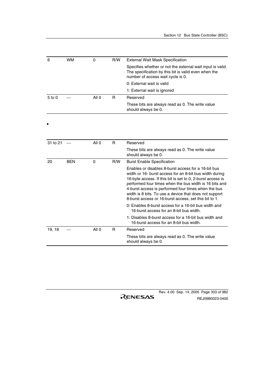 Renesas SH7641 User Manual | Page 353 / 1036