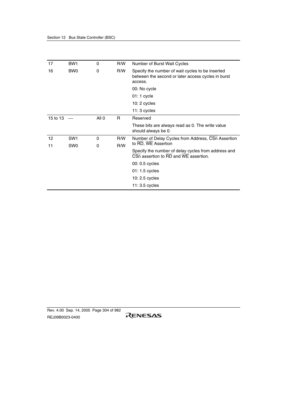 Renesas SH7641 User Manual | Page 354 / 1036