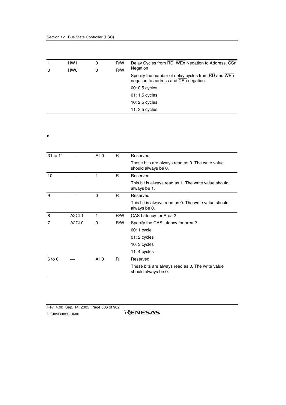 Renesas SH7641 User Manual | Page 356 / 1036