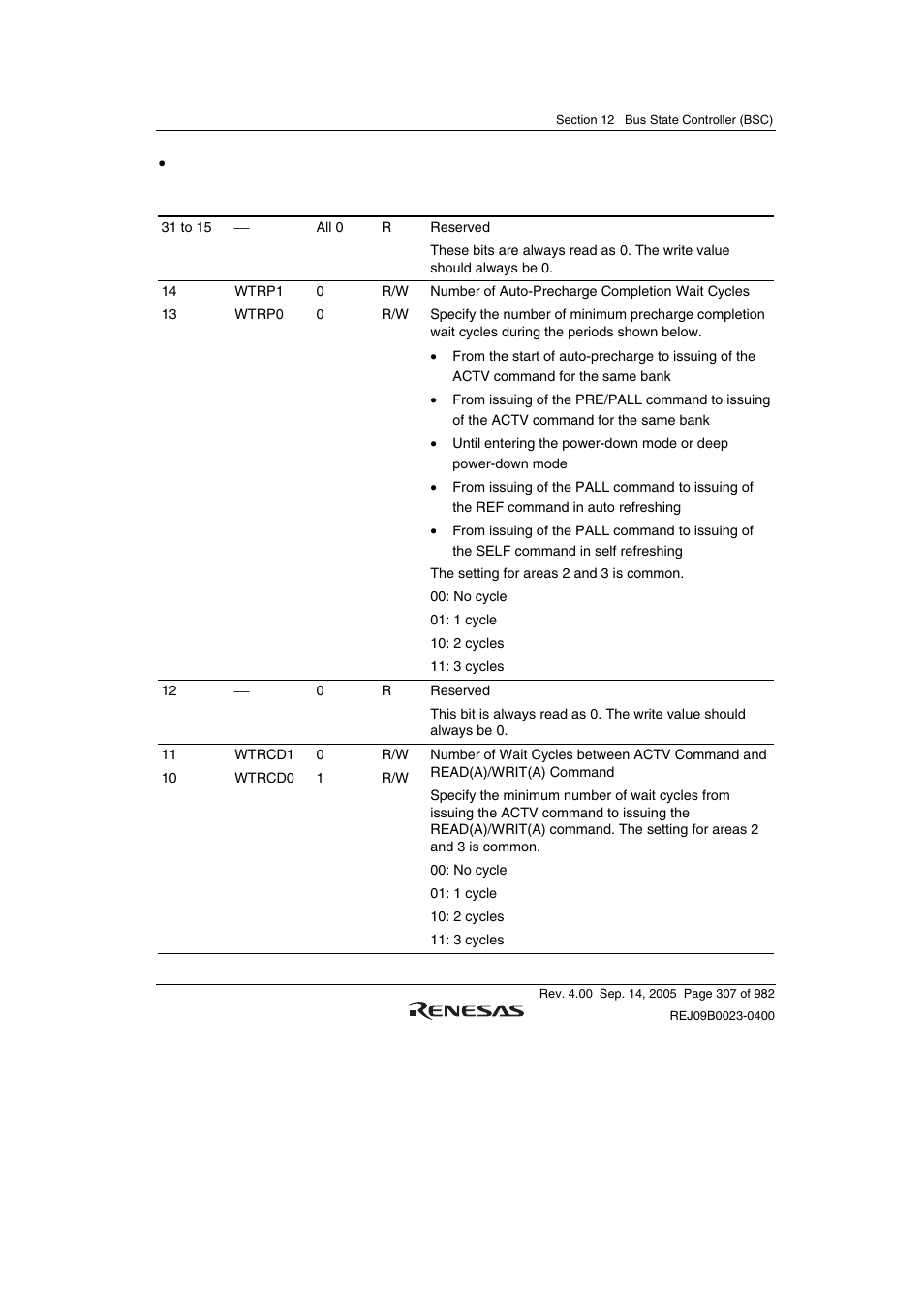 Renesas SH7641 User Manual | Page 357 / 1036