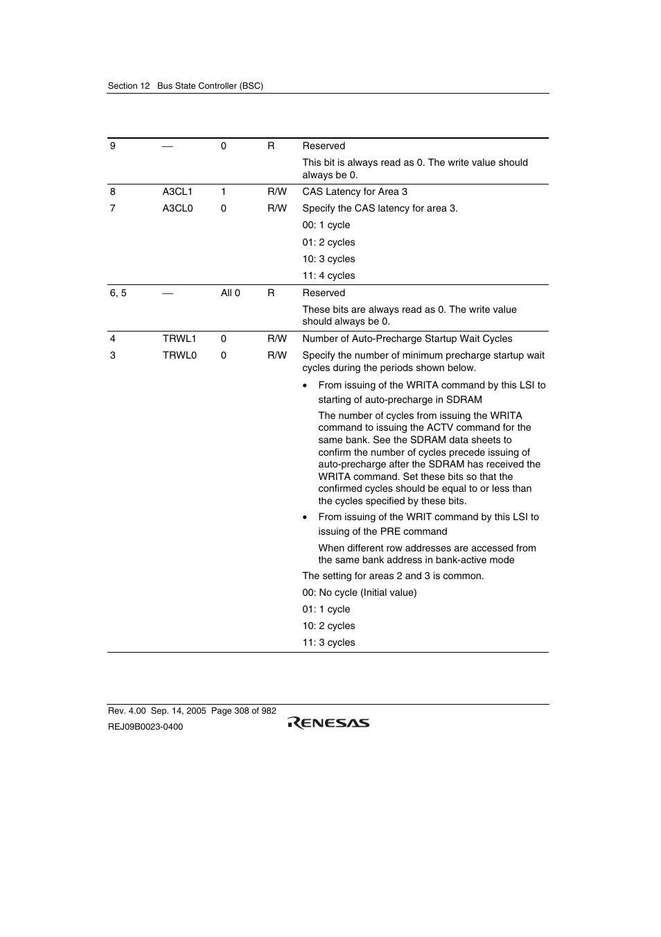 Renesas SH7641 User Manual | Page 358 / 1036