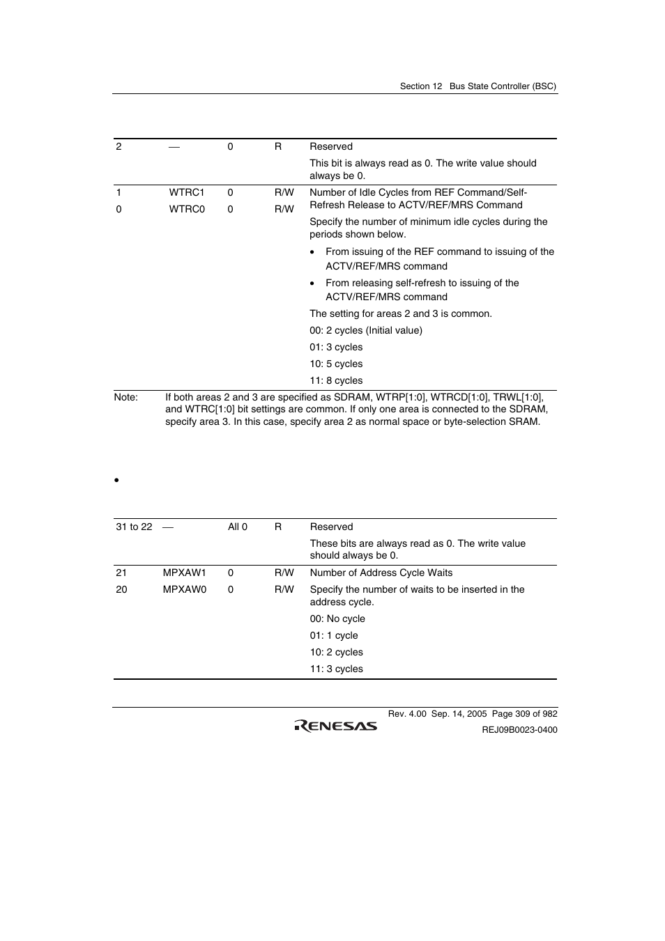 Renesas SH7641 User Manual | Page 359 / 1036