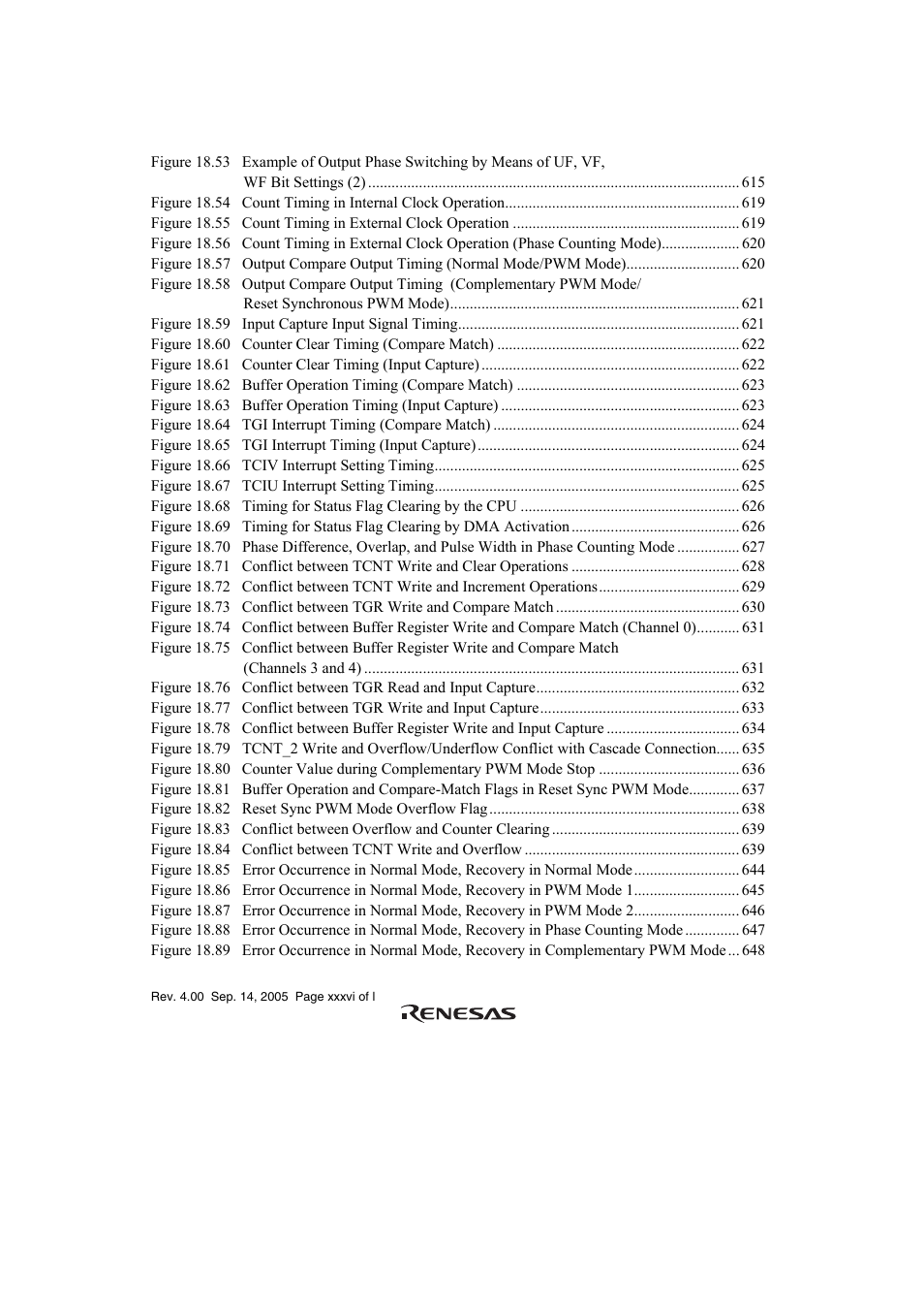 Renesas SH7641 User Manual | Page 36 / 1036