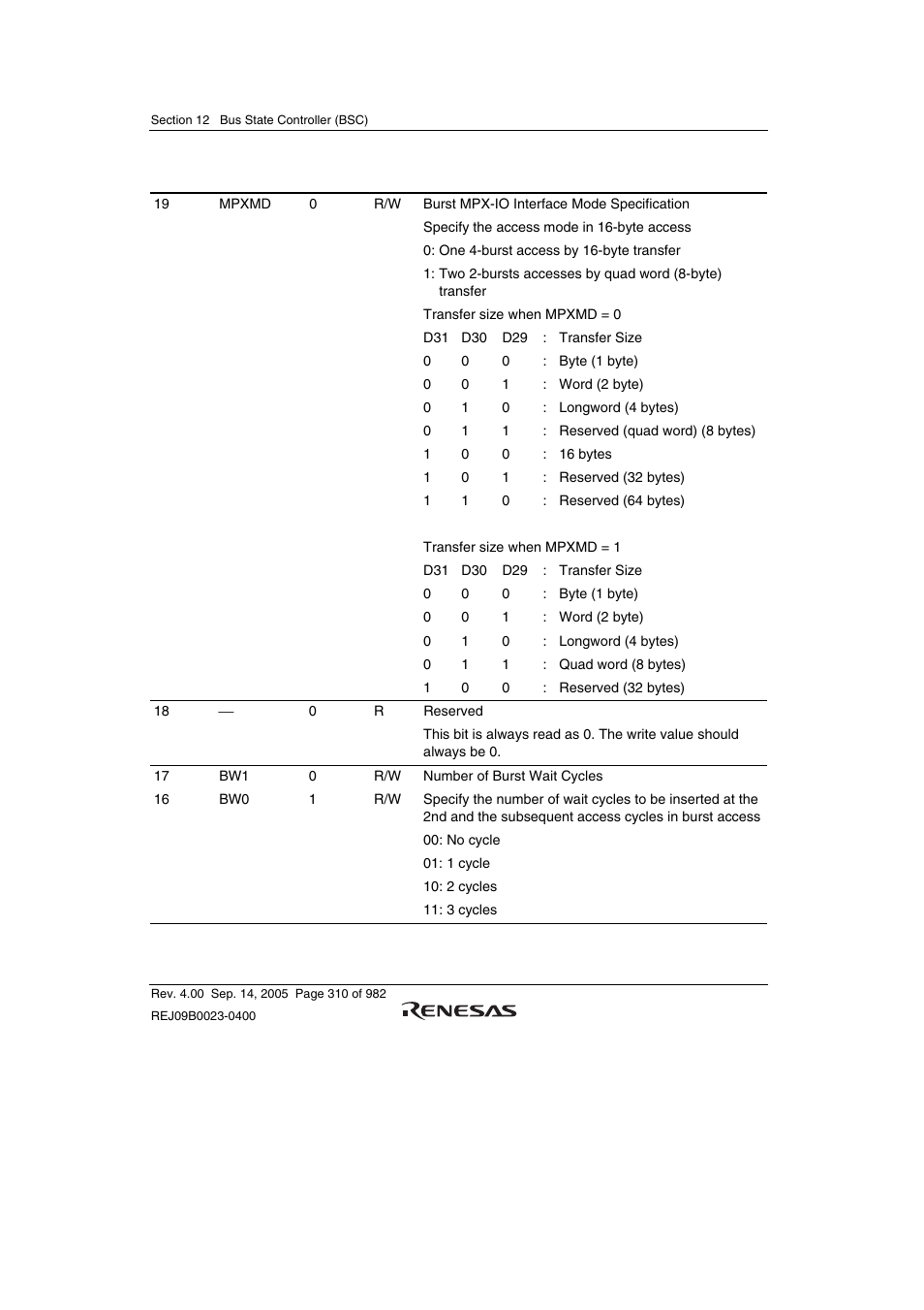 Renesas SH7641 User Manual | Page 360 / 1036