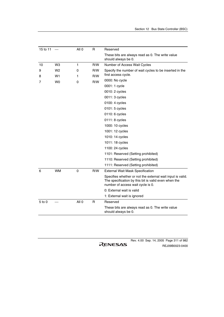 Renesas SH7641 User Manual | Page 361 / 1036