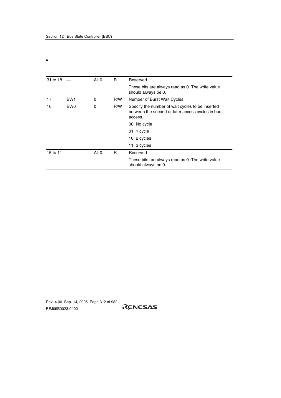 Renesas SH7641 User Manual | Page 362 / 1036