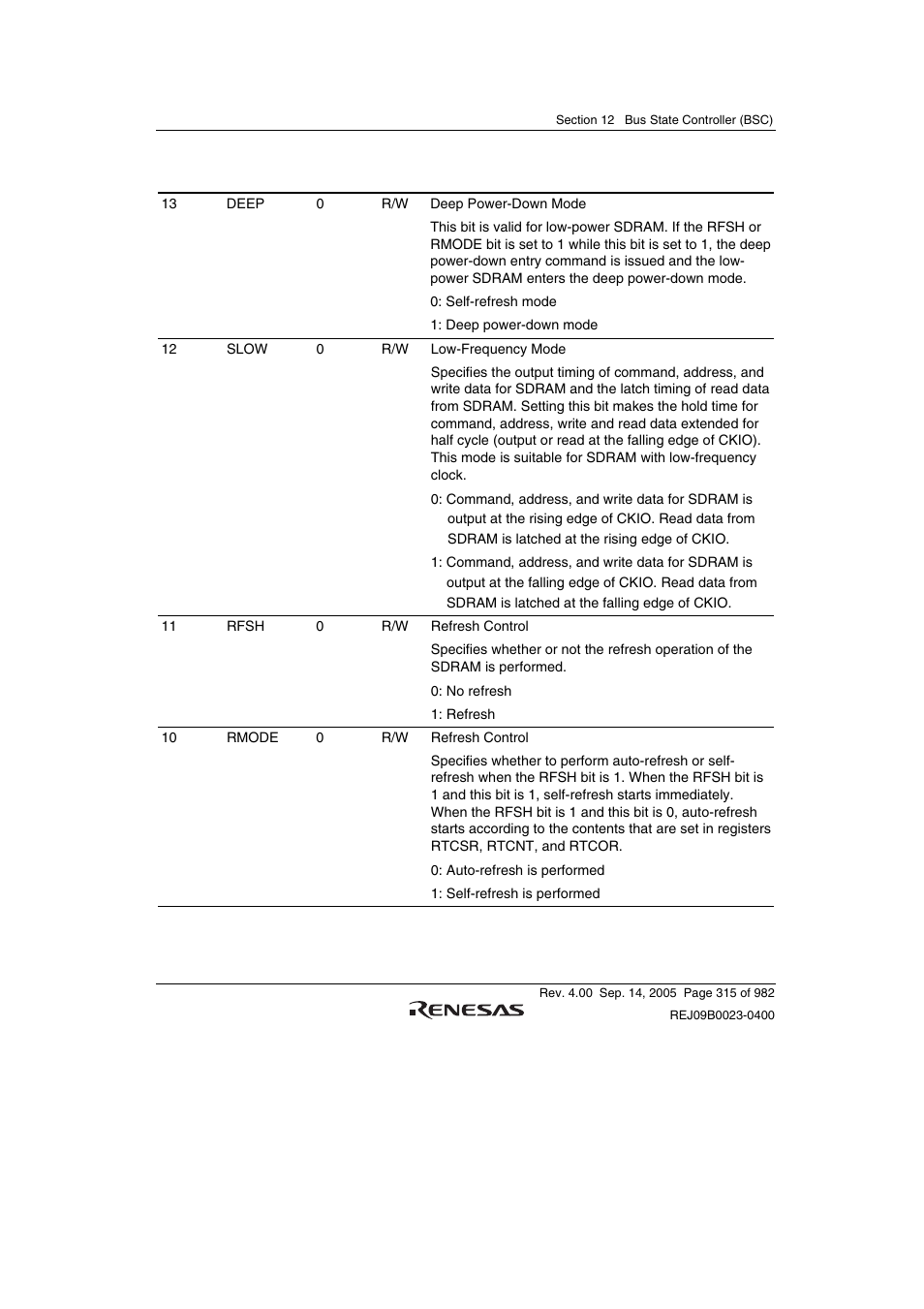 Renesas SH7641 User Manual | Page 365 / 1036