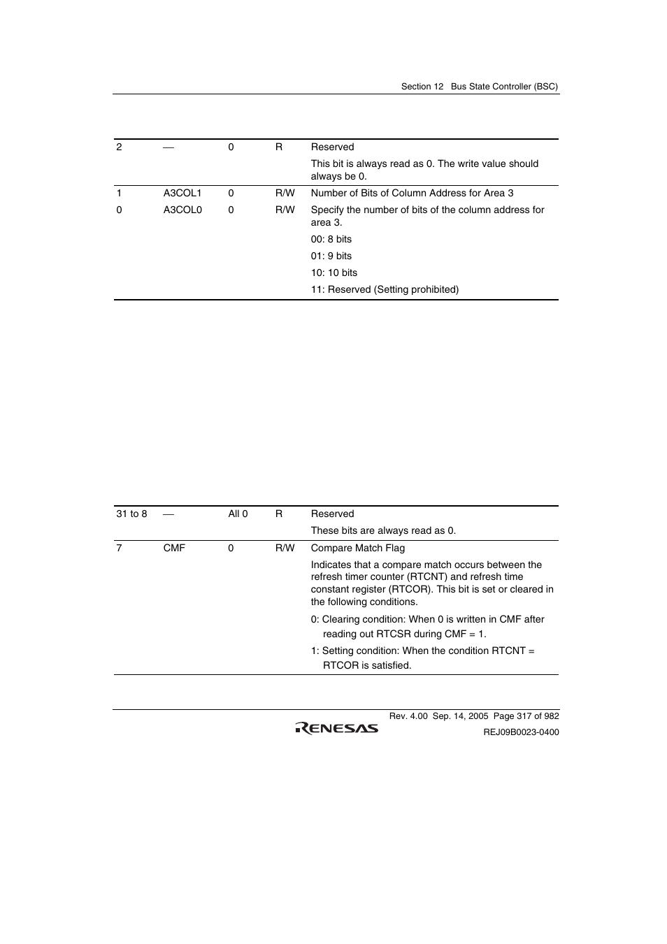 5 refresh timer control/status register (rtcsr) | Renesas SH7641 User Manual | Page 367 / 1036