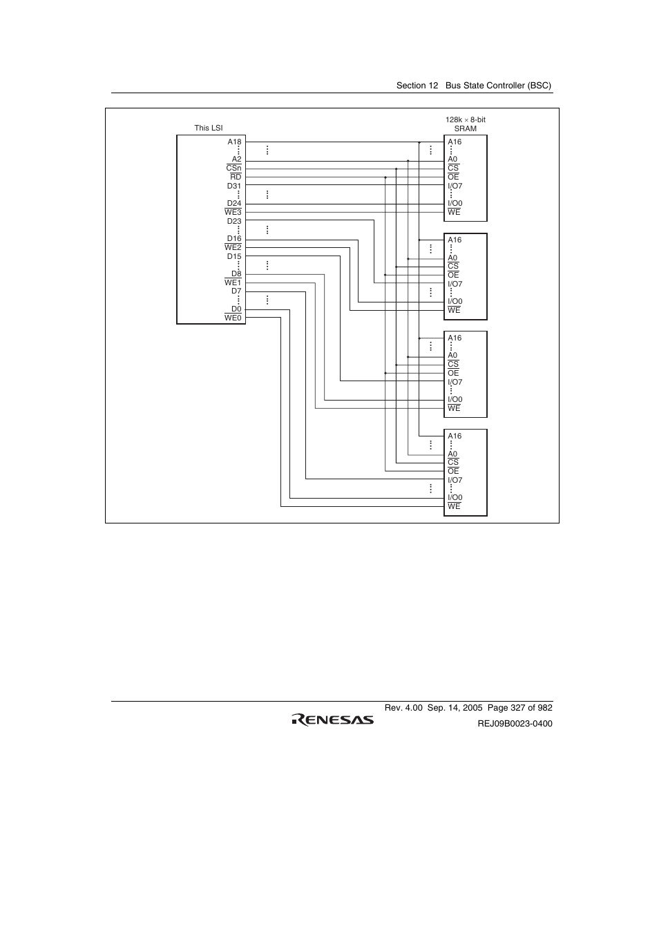 Renesas SH7641 User Manual | Page 377 / 1036