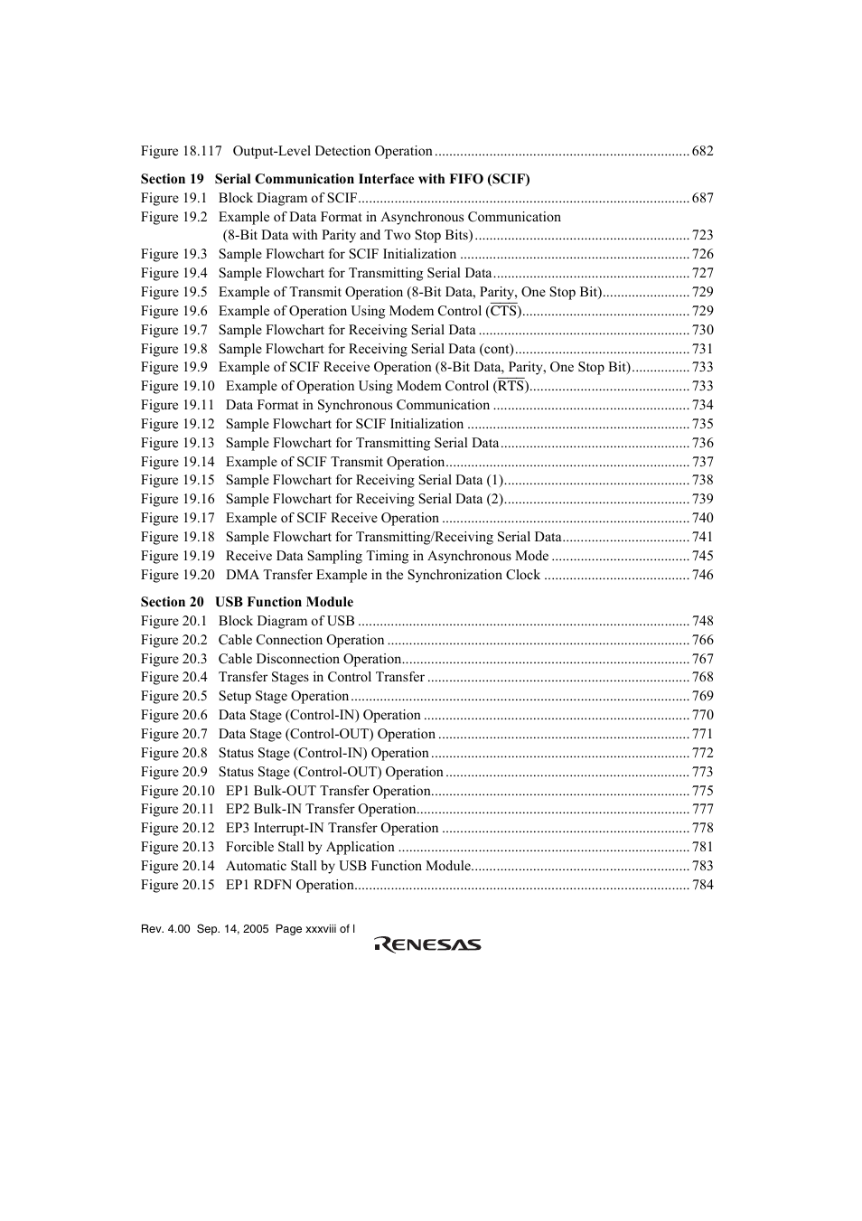 Renesas SH7641 User Manual | Page 38 / 1036