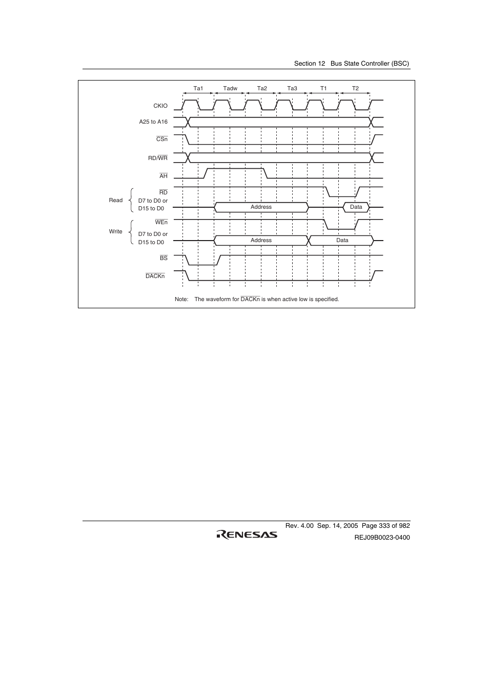 Renesas SH7641 User Manual | Page 383 / 1036