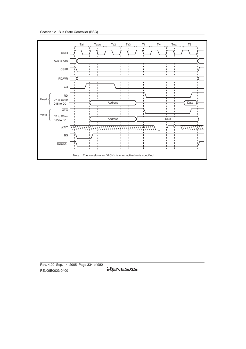 Renesas SH7641 User Manual | Page 384 / 1036