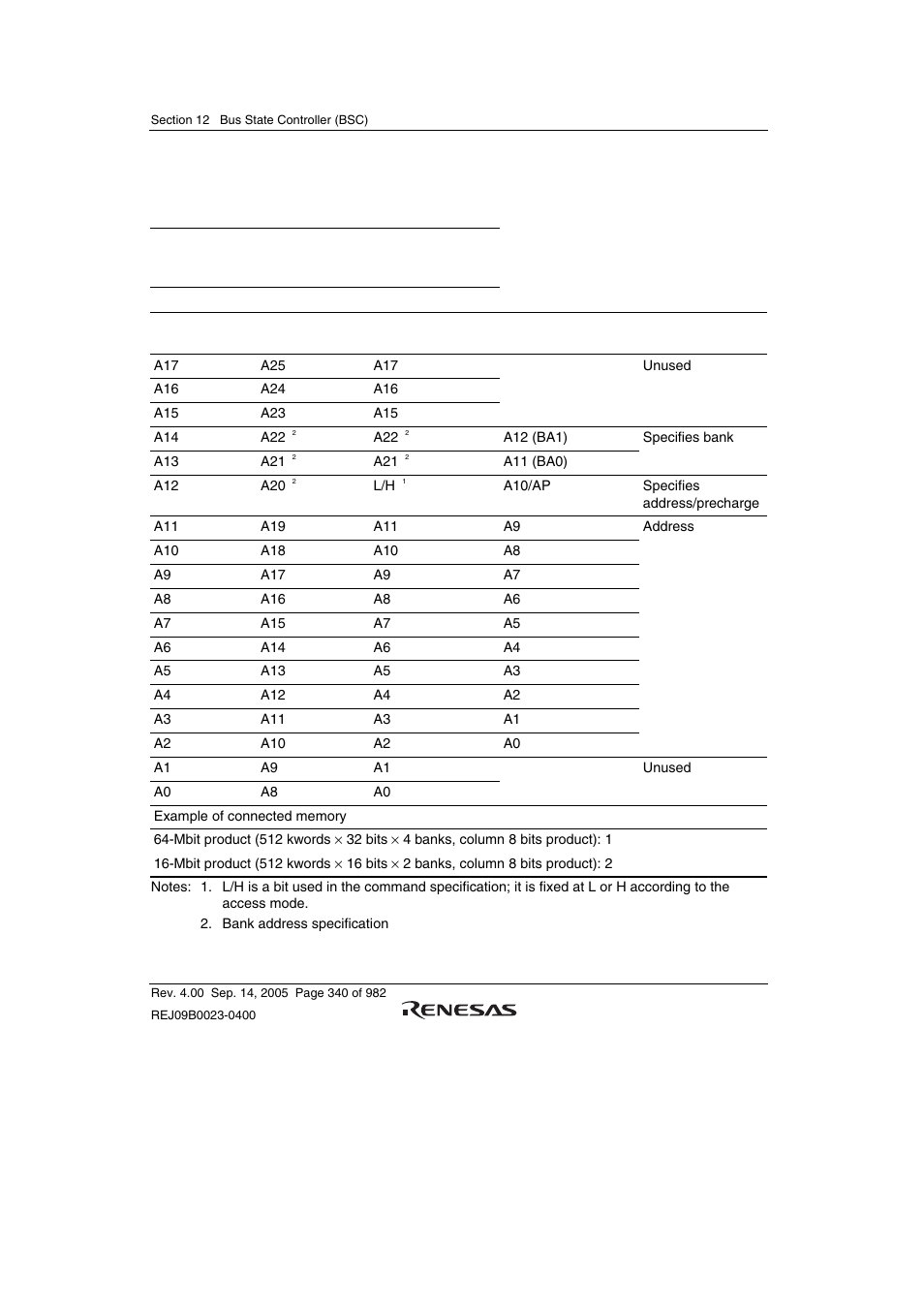 Renesas SH7641 User Manual | Page 390 / 1036