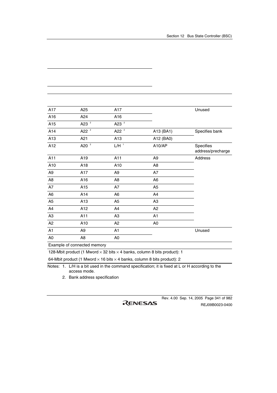 Renesas SH7641 User Manual | Page 391 / 1036