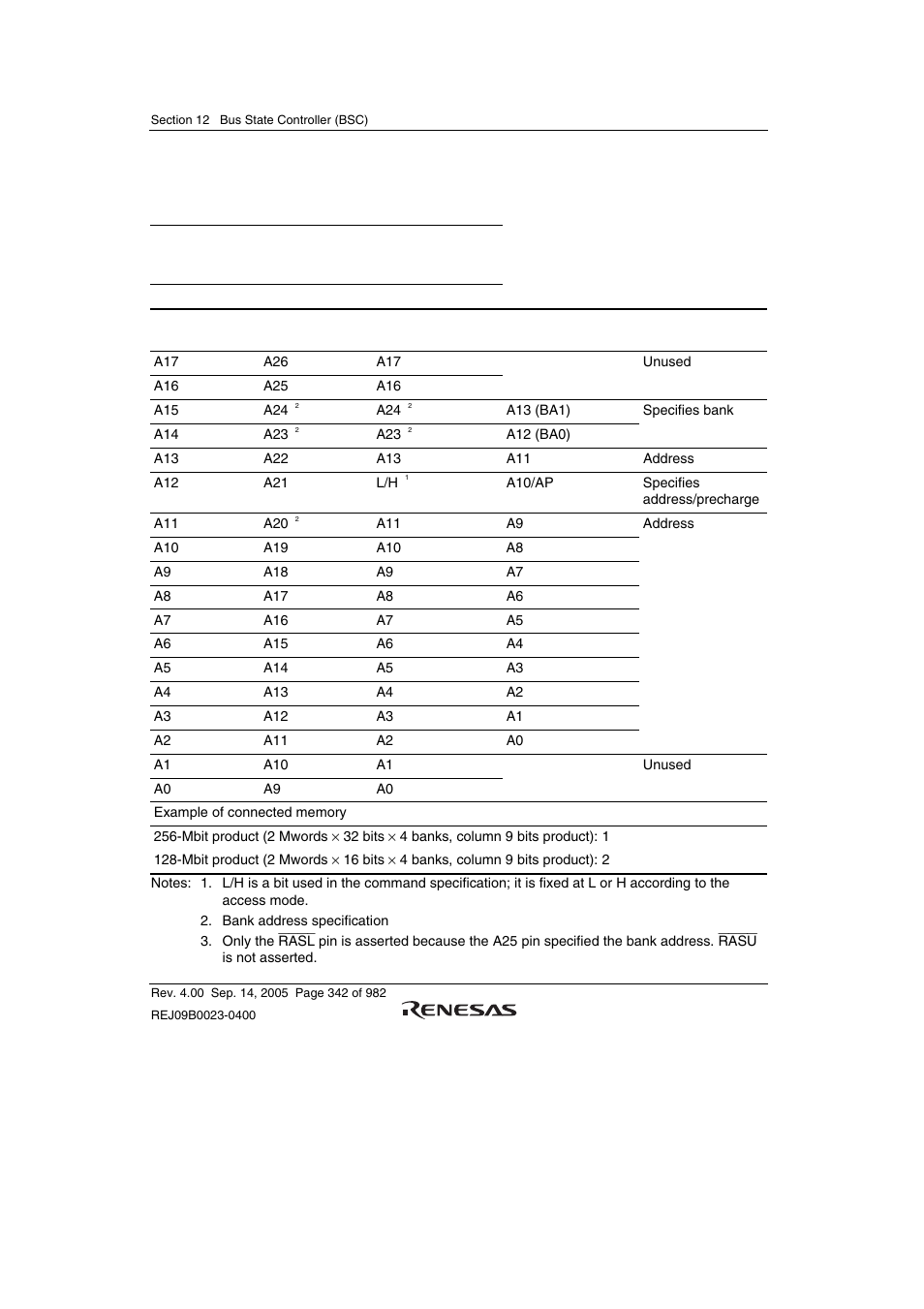 Renesas SH7641 User Manual | Page 392 / 1036