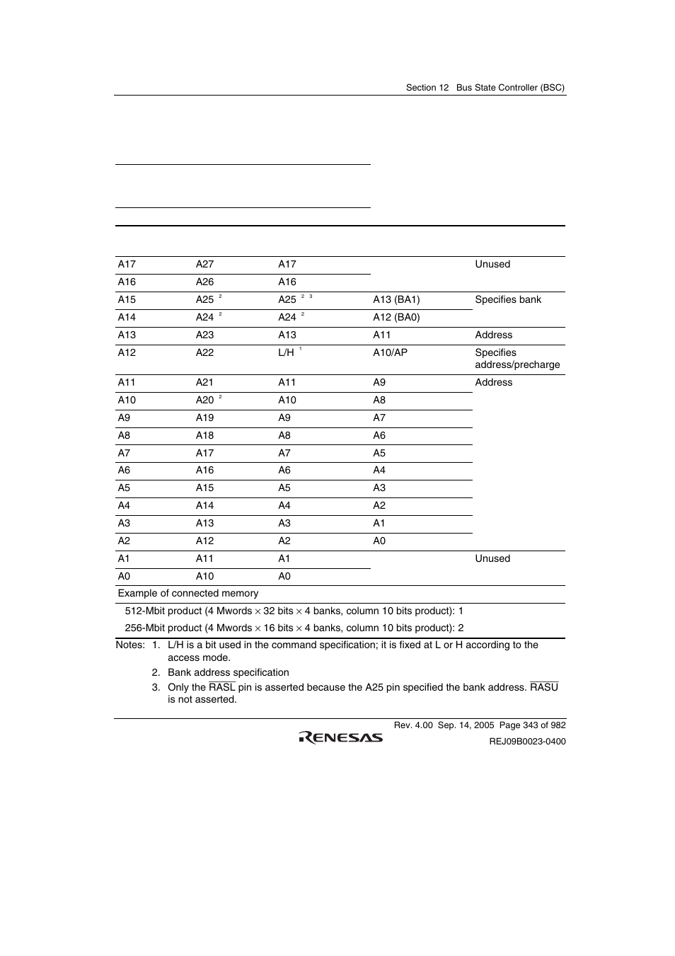 Renesas SH7641 User Manual | Page 393 / 1036