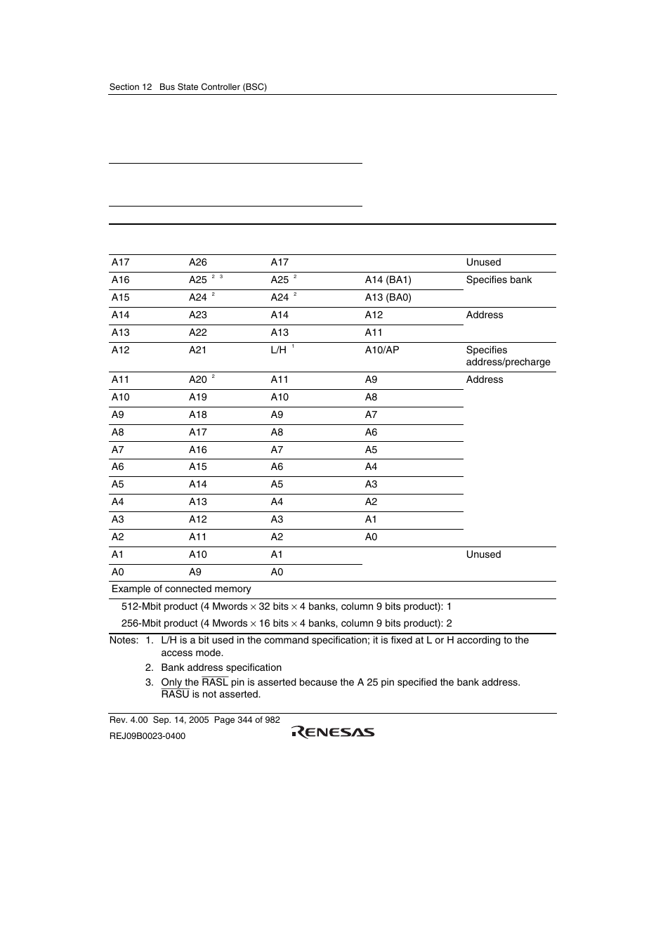 Renesas SH7641 User Manual | Page 394 / 1036