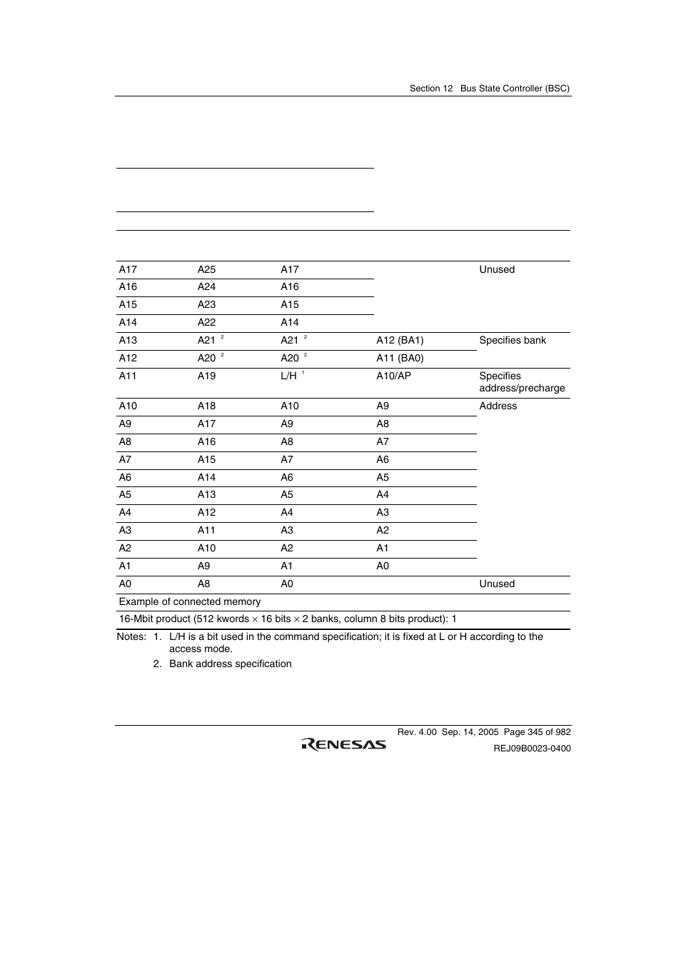 Renesas SH7641 User Manual | Page 395 / 1036