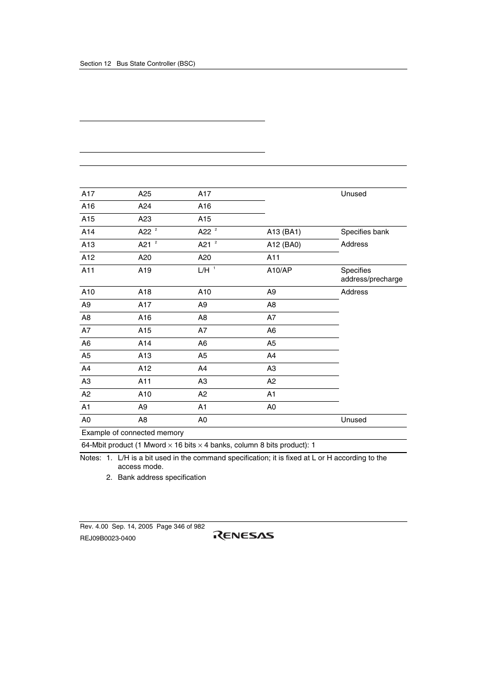 Renesas SH7641 User Manual | Page 396 / 1036