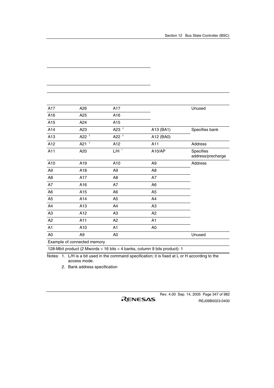 Renesas SH7641 User Manual | Page 397 / 1036