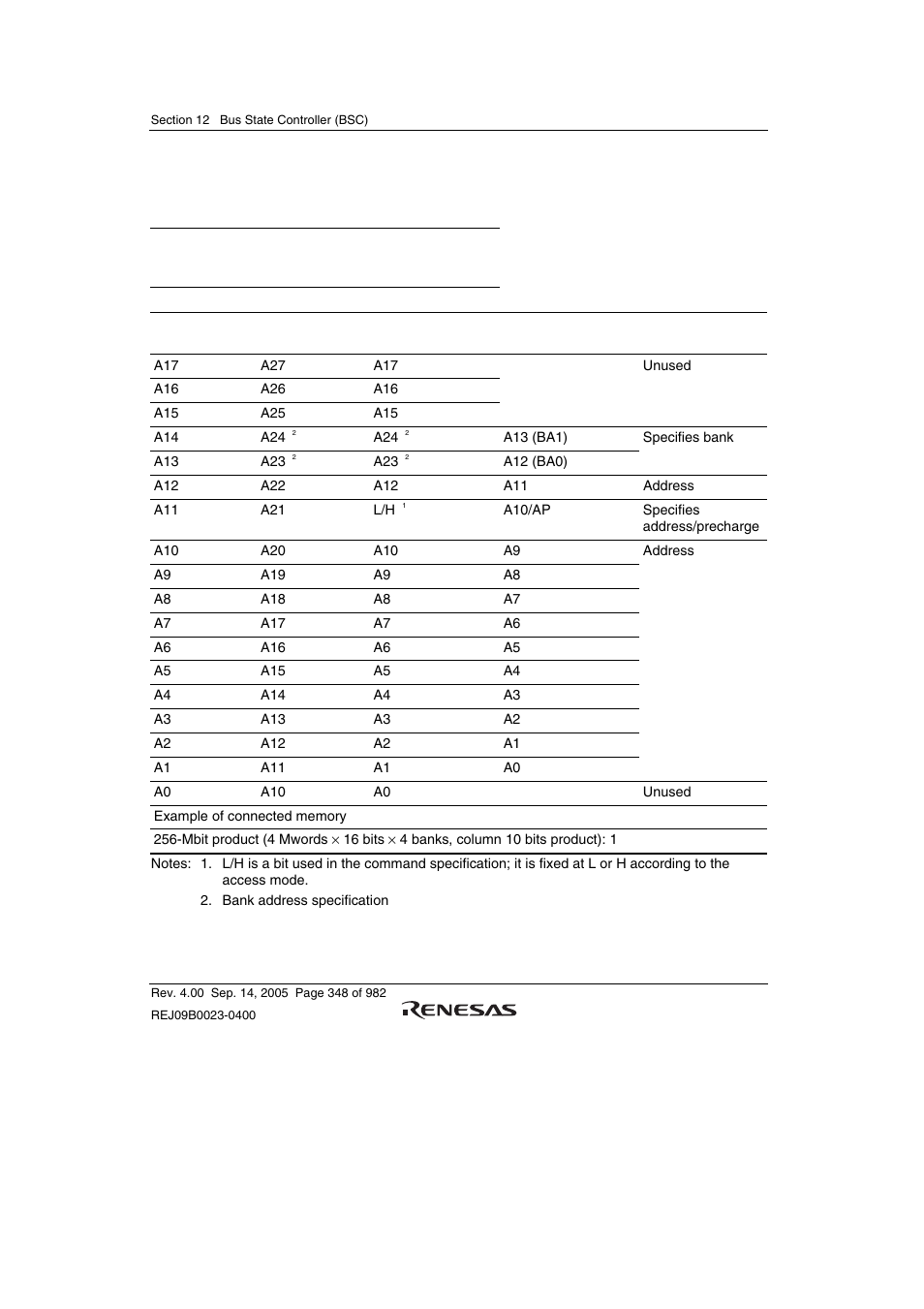 Renesas SH7641 User Manual | Page 398 / 1036